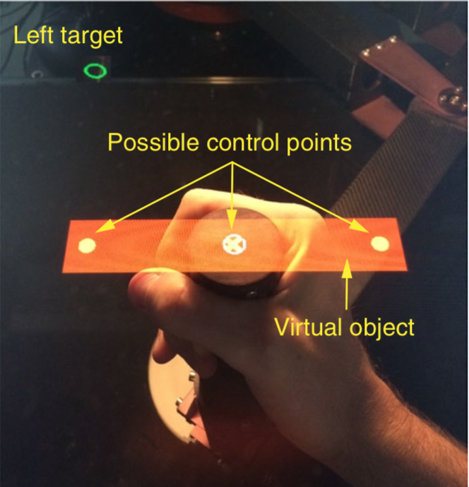 control points
